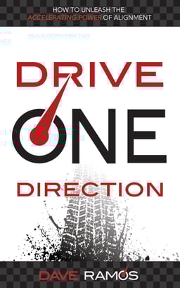 Drive One Direction Cover