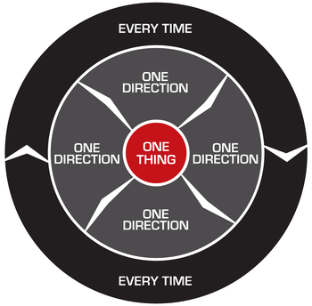SHIFTPOINT_Chart_Large_Animation
